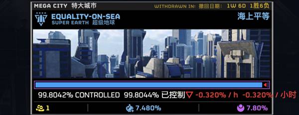 所谓‘上海保卫战’，不过是游戏闹剧一场？